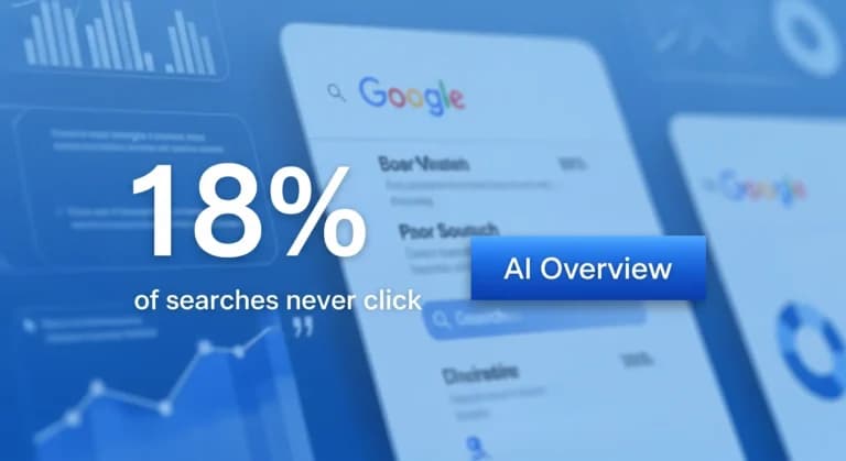 Your SEO Strategy Is Broken (And Here’s What Actually Works in 2025)
